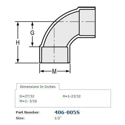 406-005S Dimensions