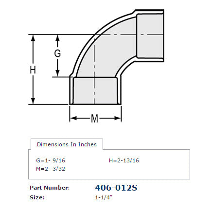 406-012S Dimensions