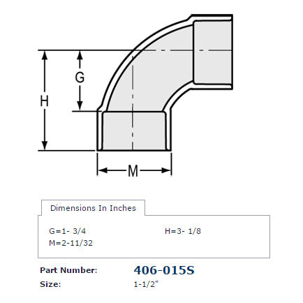 406-015S Dimensions