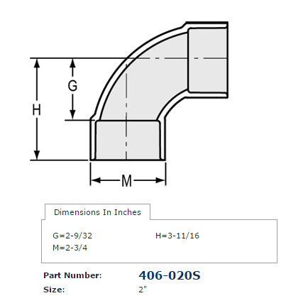 406-020S Dimensions