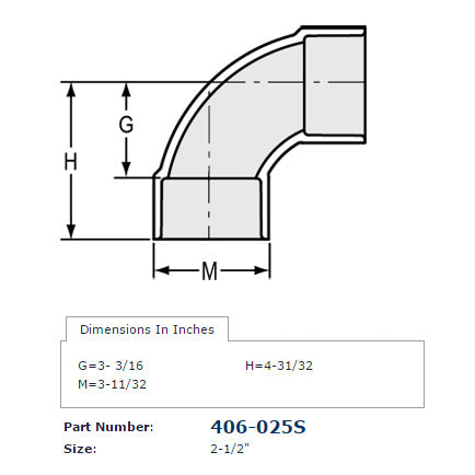 406-025S Dimensions