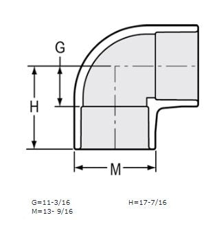 12" Sch 40 PVC 90 Elbow Soc 406-120F (Fabricated Fitting)