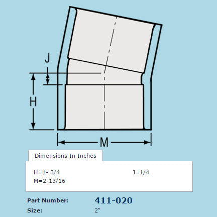 411-020F Dimensions