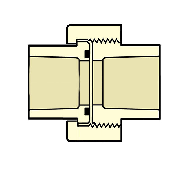 4197-015 1-1/2" CTS CPVC Union