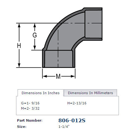 806-012S dimensions