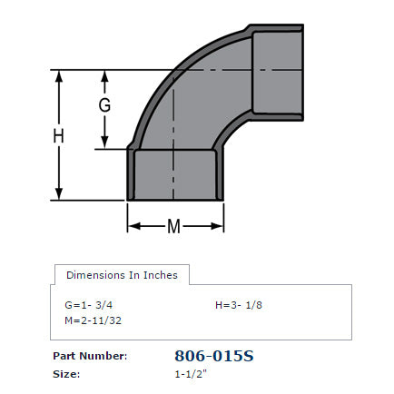 806-015S dimensions