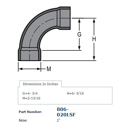 806-020LSF dimensions