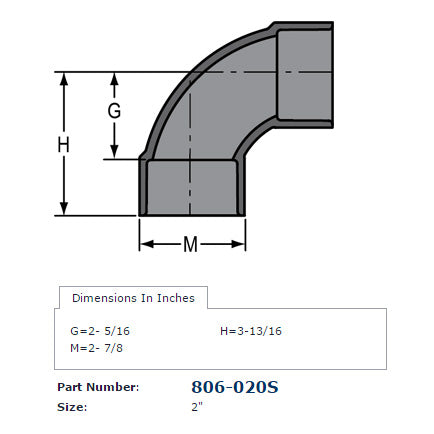 806-020S dimensions