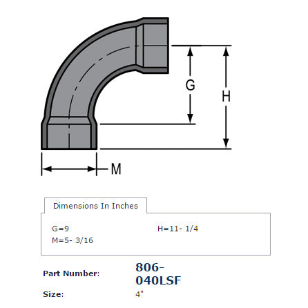 806-040LSF dimensions