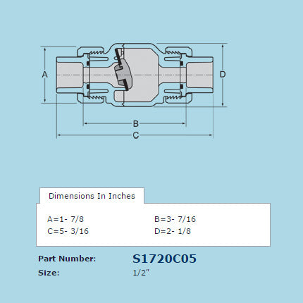 S1720C-05 dimensions