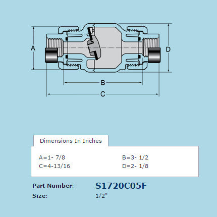 S1720C-05F dimensions