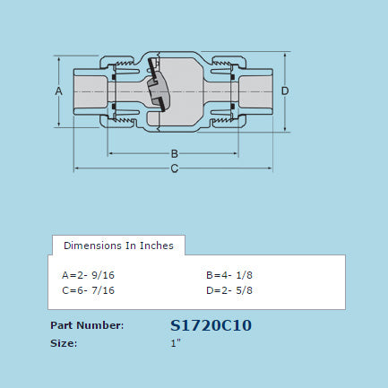 S1720C-10 dimensions