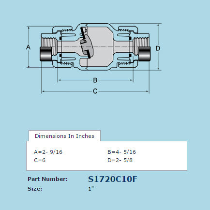 S1720C-10F dimensions