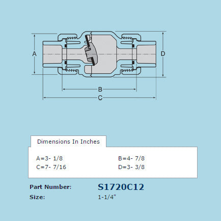 S1720C-12 dimensions