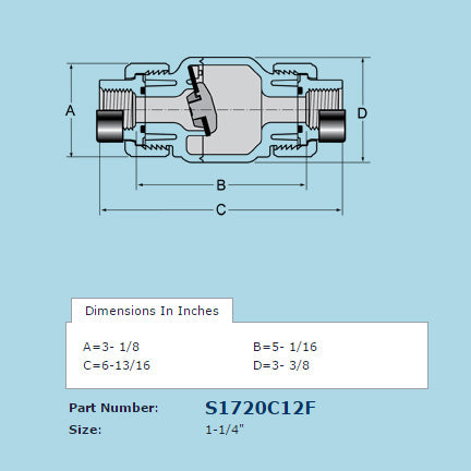 S1720C-12F dimensions
