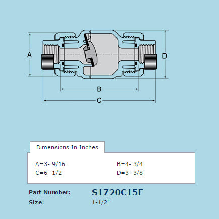 S1720C-15F dimensions