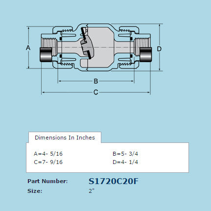 S1720C-20F dimensions