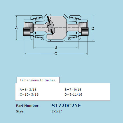 S1720C-25F dimensions
