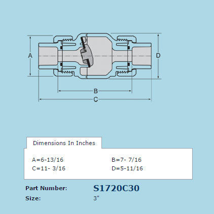 S1720C-30 dimensions