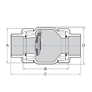 1-1/4" PVC Clear True Union Utility Spring Check Valve - Socket (S1780C-12)