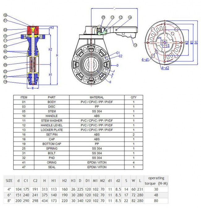 Specifications - CPVC Butterfly Valves