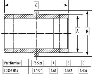 Specs - 1-1/2" Inside Pipe Connector - PVC L0302-015
