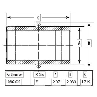 Specs - 2" Inside Pipe Connector - PVC L0302-020
