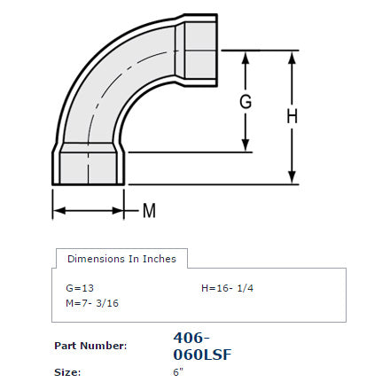 406-060LSF dimensions