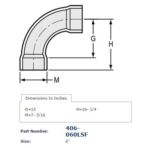 406-060LSF dimensions