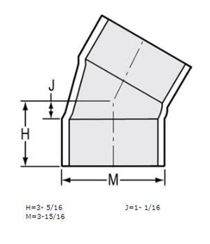 415-030F