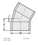 415-060F