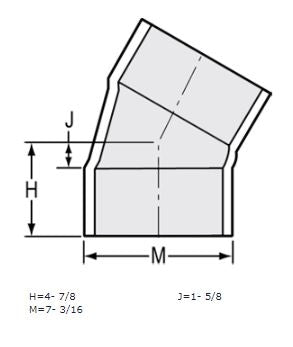 415-060F