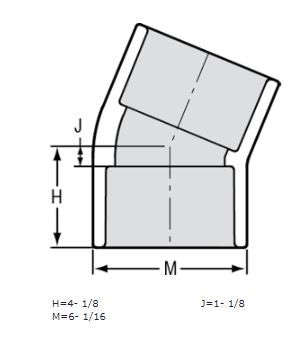 416-050F
