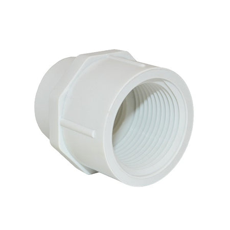 Schedule 40 PVC Couplings | Straight Pipe Connector Fittings – PVC ...