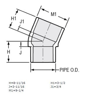 442-080F