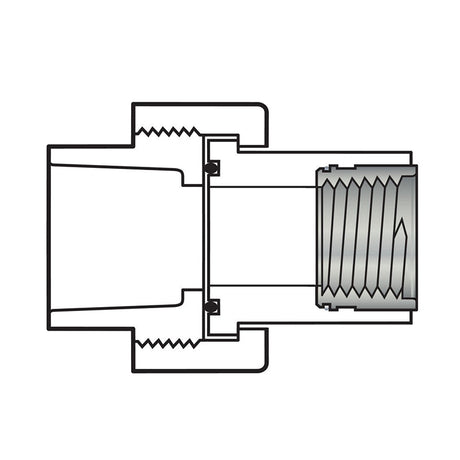 PVC Transition Union with Brass Thread