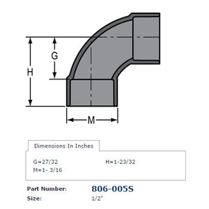 806-005S dimensions