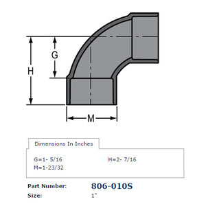 806-010S dimensions