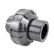 Schedule 80 PVC (S x S) Union