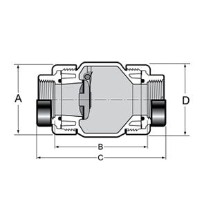 1-1/2" PVC Clear True Union Utility Spring Check Valve - SR Thread (S1780C-15FSR)