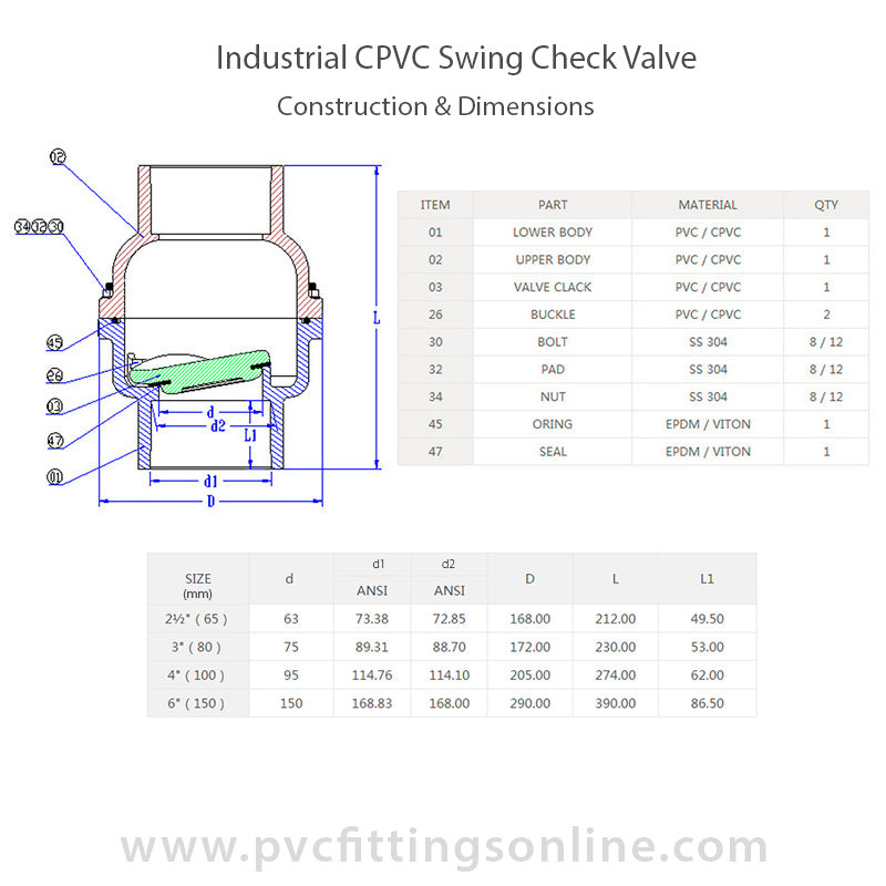 Y Pvc Valve Check Drawing.pdf 3
