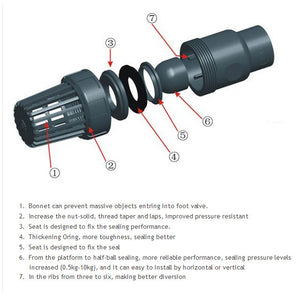 1-1/2" PVC Foot Valve - Socket