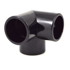 On End View