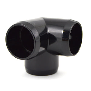 On end View