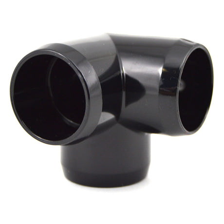 On End View