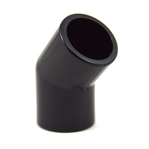 Socket End View