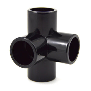 On End View