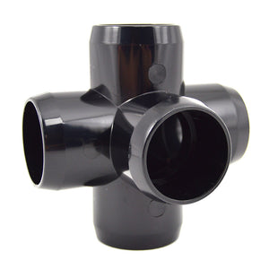 On End View