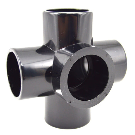 On End View