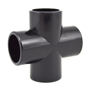 Turned View